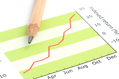Besöksstatistik Besöksstatistik